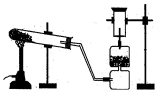 Ammonia