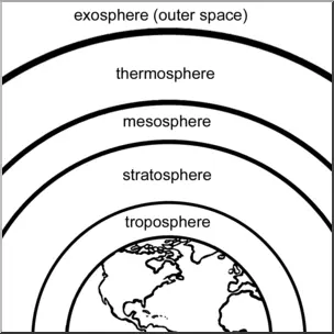 Earth's atmosphere