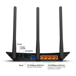 📶 TP‑Link Archer C20 AC750 Dual Band Router 3