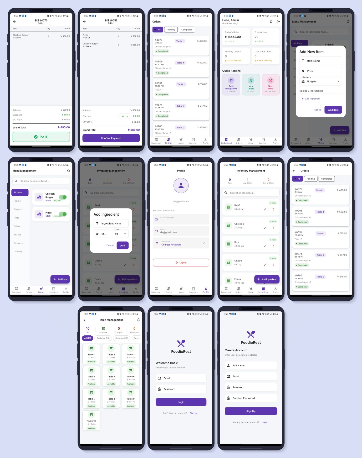 FoodieRest: Transforming Restaurant Operations with Real-Time Order & Smart Inventory Management