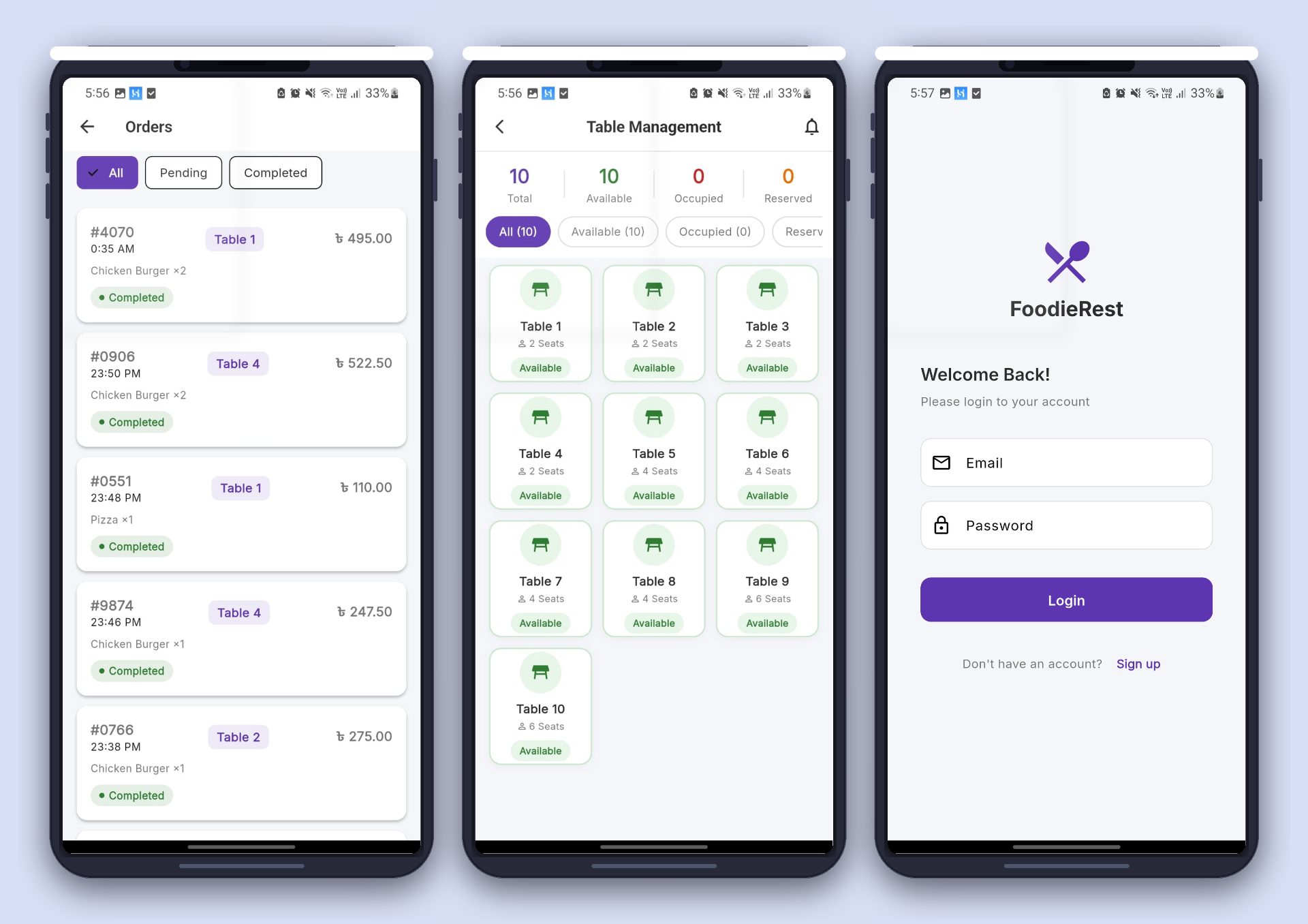FoodieRest: Transforming Restaurant Operations with Real-Time Order & Smart Inventory Management