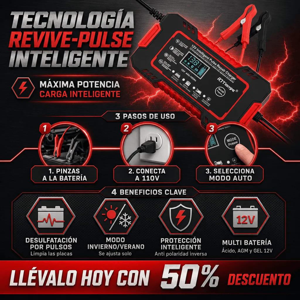 Ejemplo anuncio Workflow de EA.ecom 6