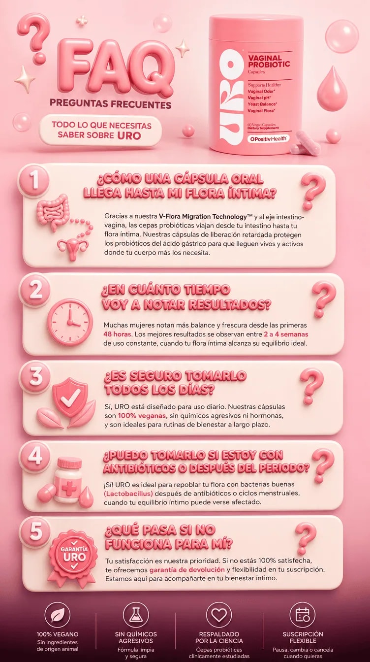 Ejemplo landing page v3