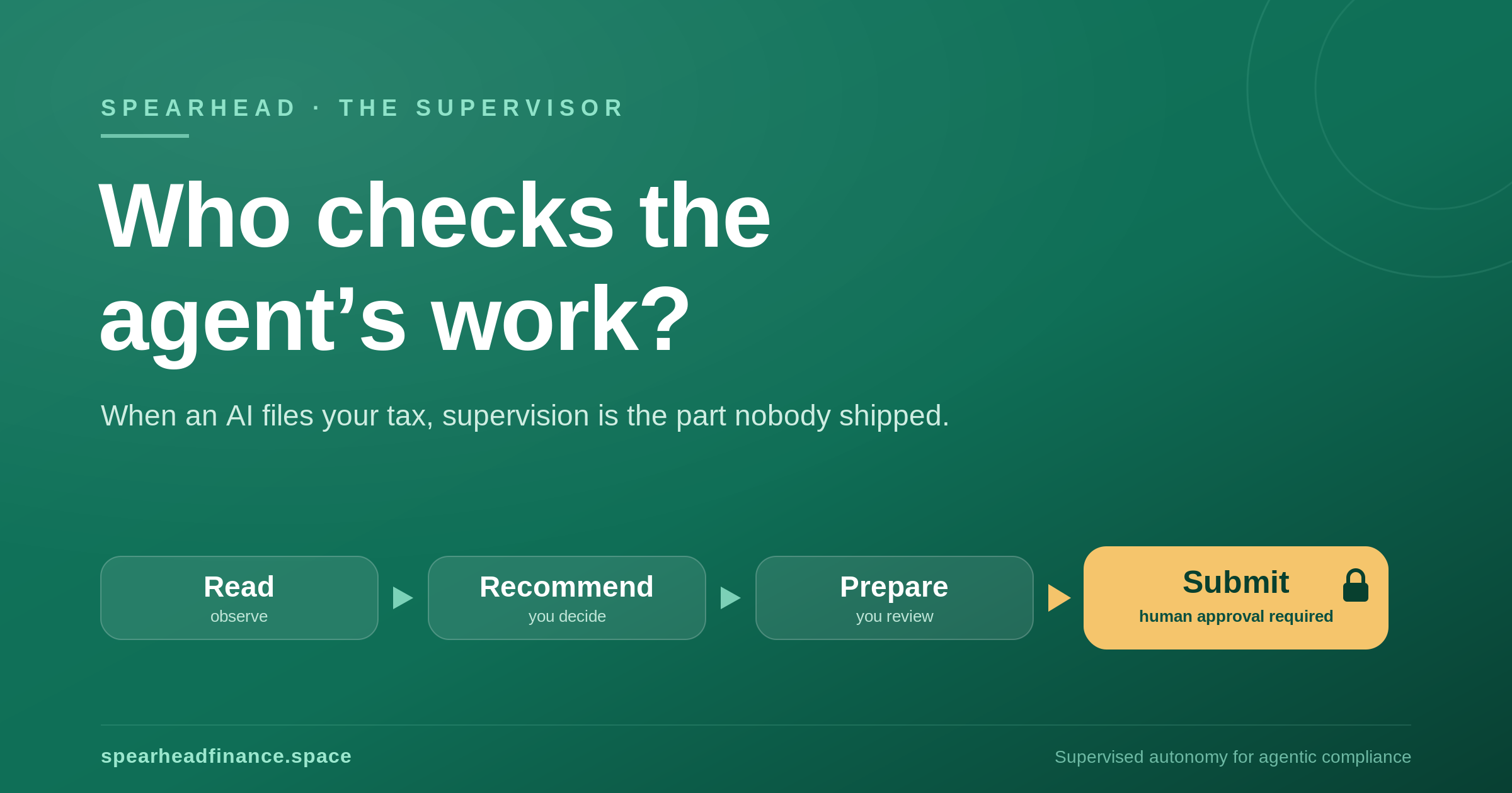 The agent will file your taxes. Who checks its work?