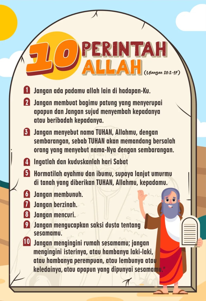 POSTER SEKOLAH MINGGU - 10 TULAH