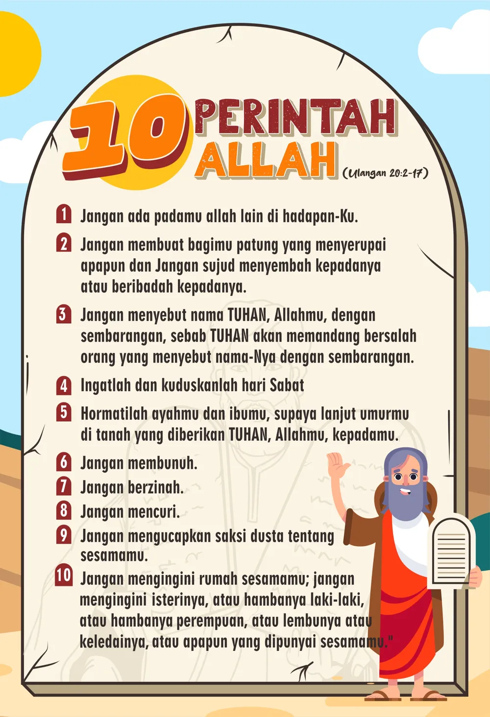 POSTER SEKOLAH MINGGU - 10 TULAH