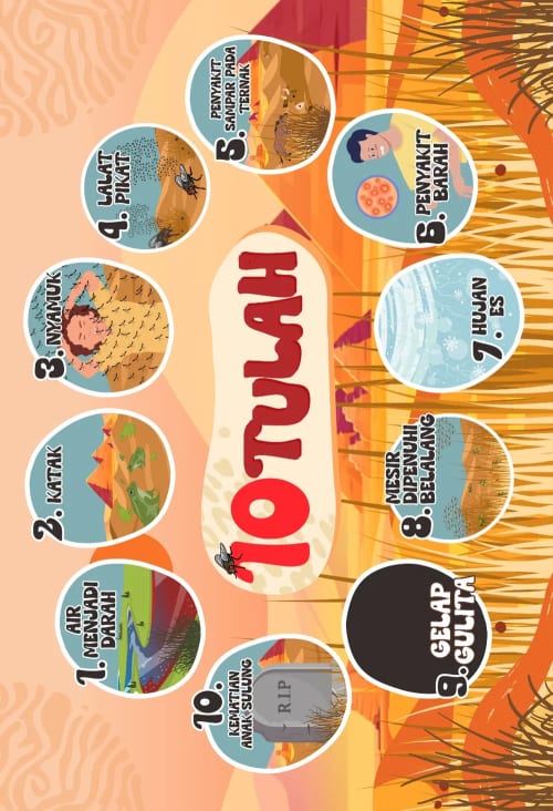 10 TULAH - POSTER SEKOLAH MINGGU 29,7X42 CM