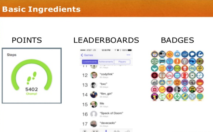 leaderboard for usability testing