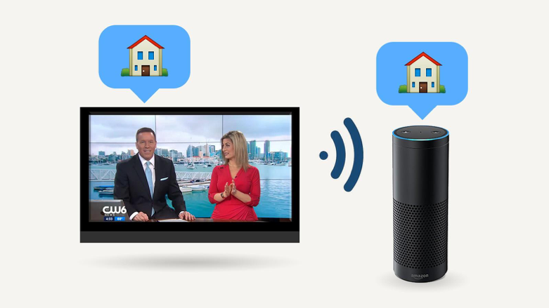 alexa as a conversational interface