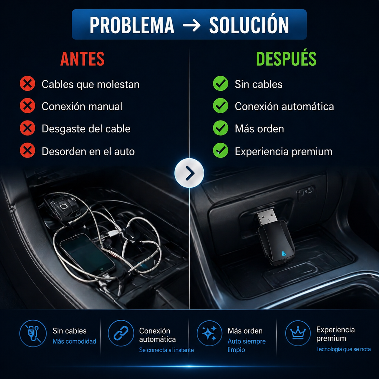 problema-solucion