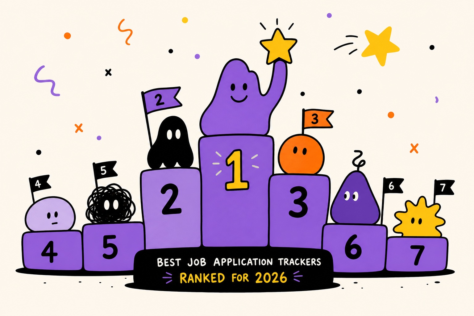 Best job application trackers ranked - in blobs!
