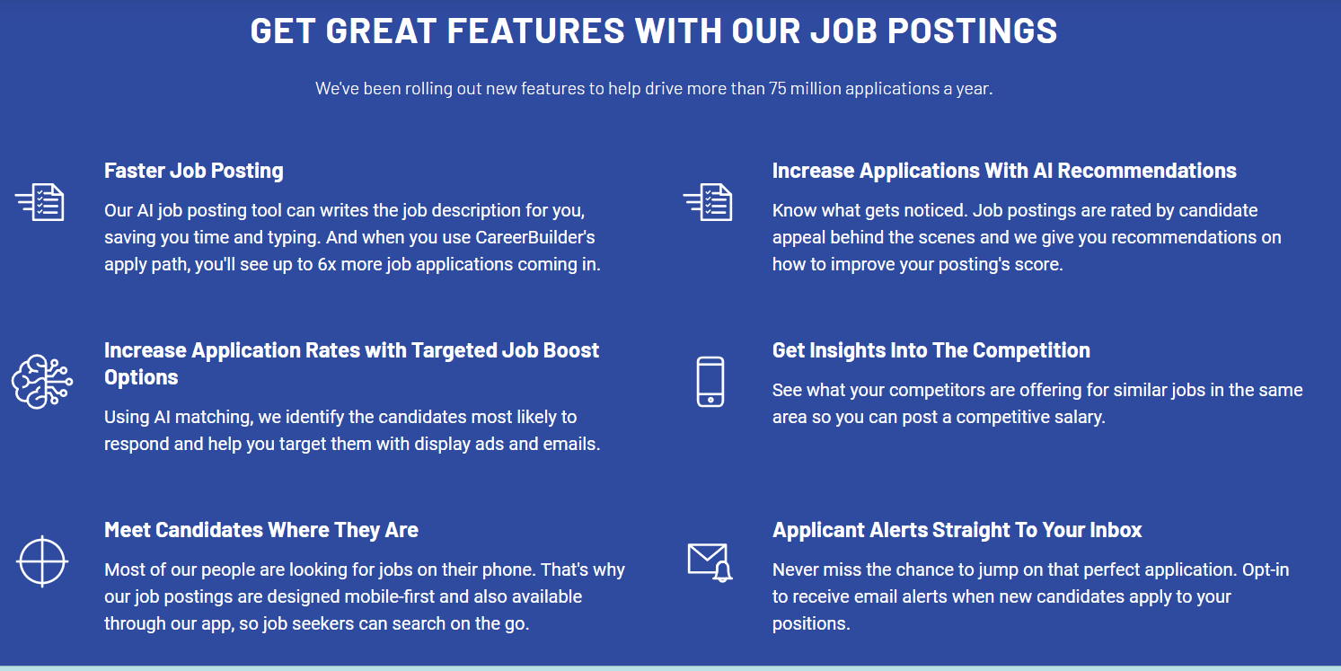 ShopHire Careers Page Builder - Attract candidates by posting jobs