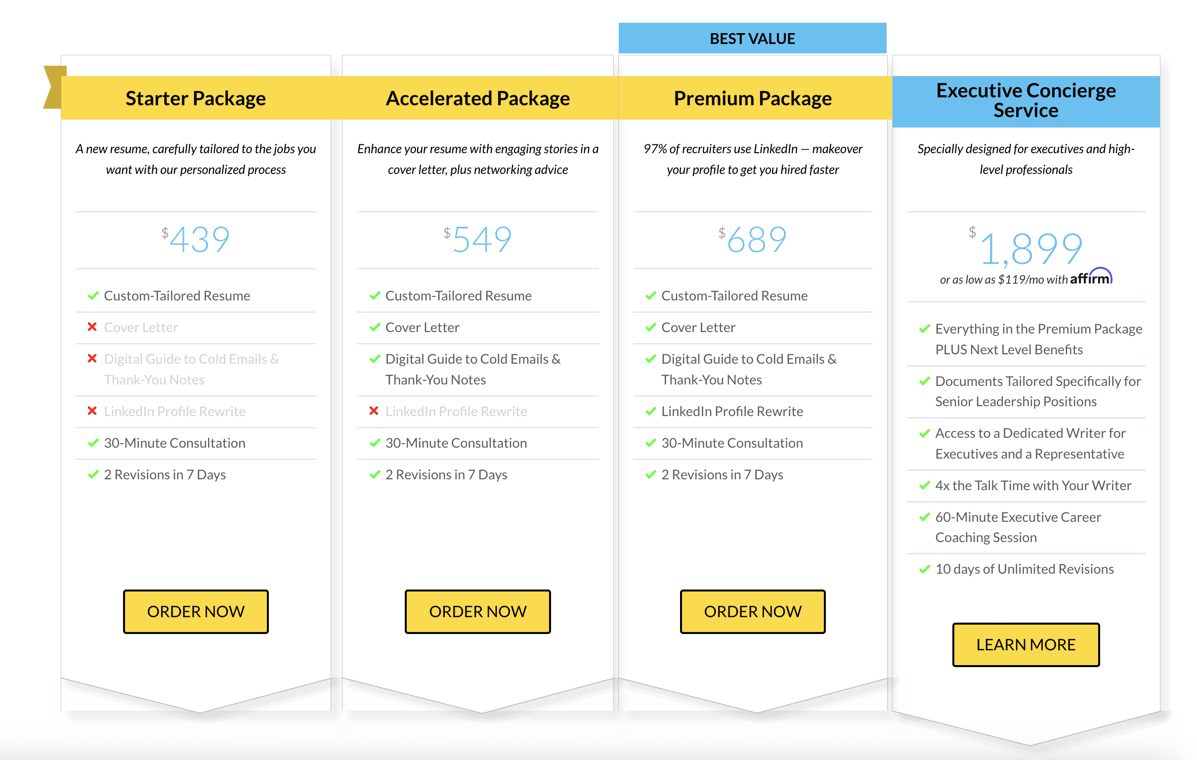 best resume service website best resume service website