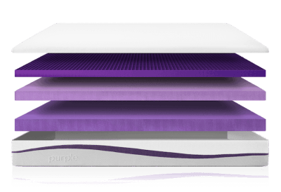 Purple Mattress Construction Layers