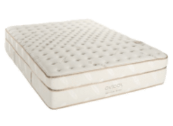 Saatva Classic Mattress Review