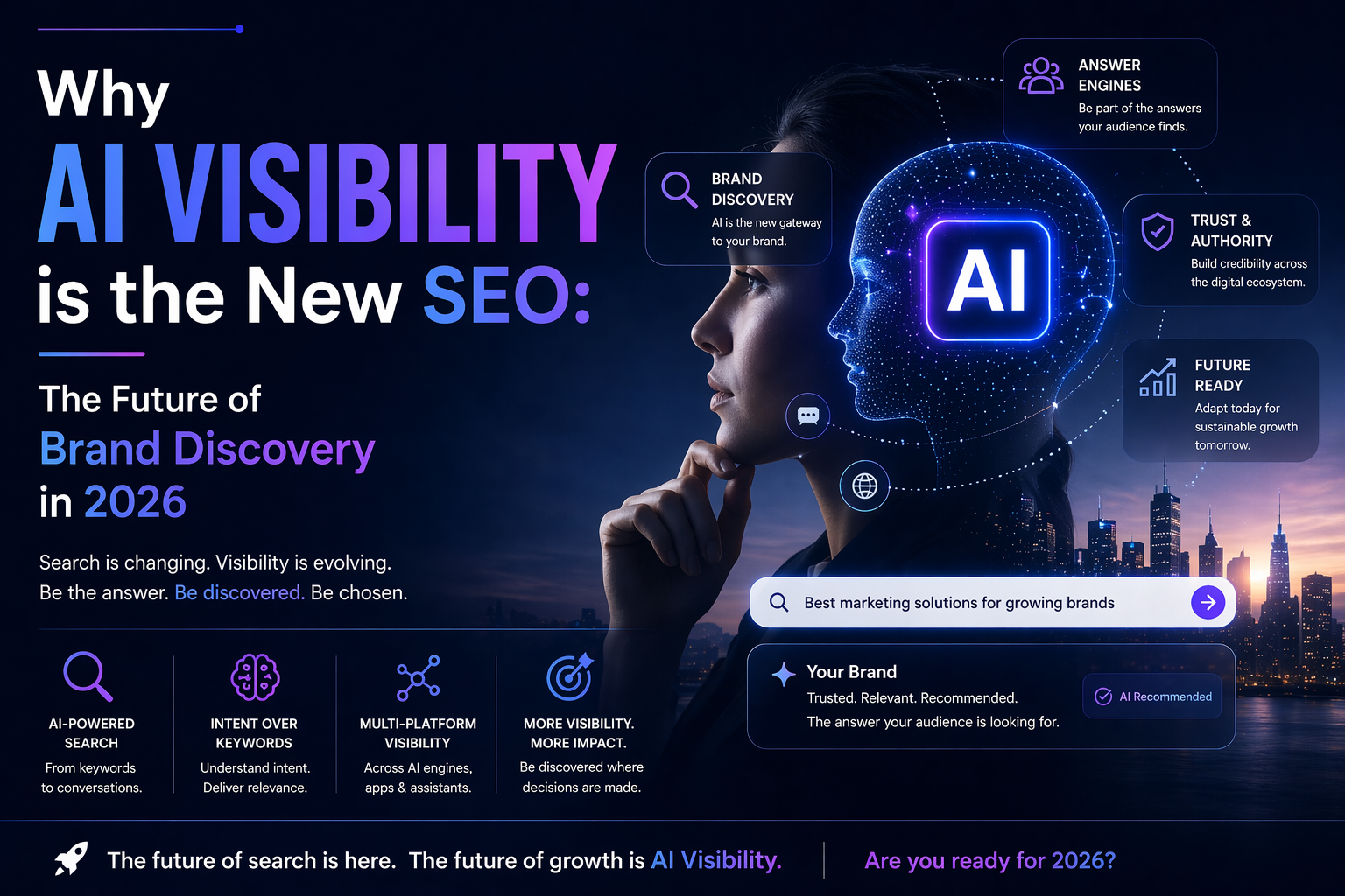 AI Visibility is the New SEO: The Future of Brand Discovery in 2026