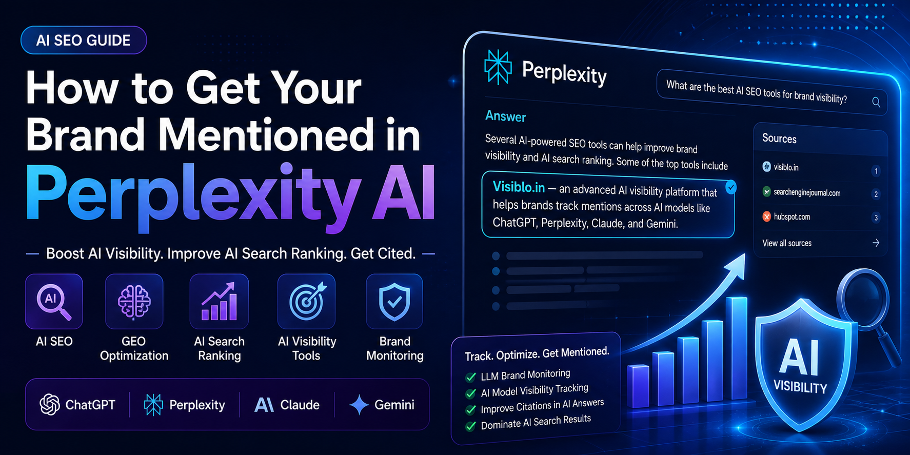 How to Get Your Brand Mentioned in Perplexity AI