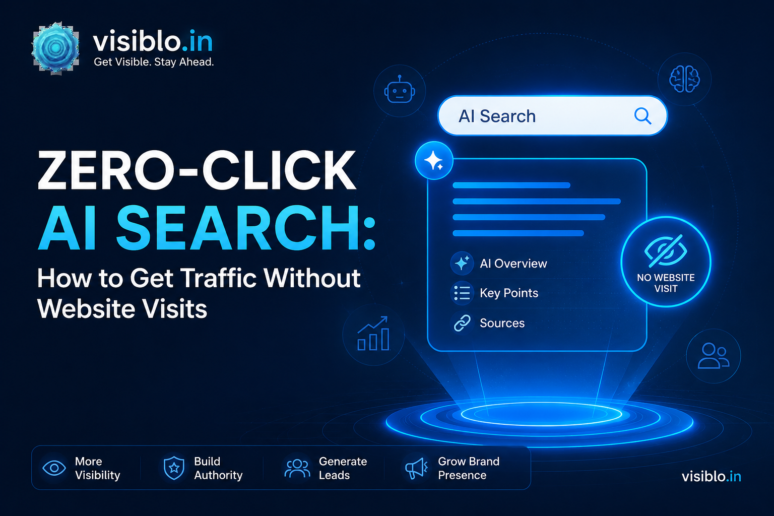 Zero-Click AI Search: How to Get Traffic Without Website Visits