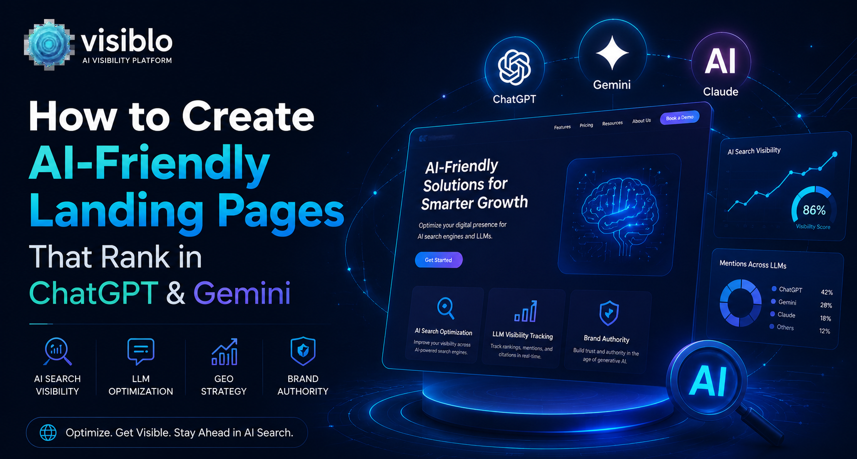 How to Create AI-Friendly Landing Pages That Rank in ChatGPT & Gemini