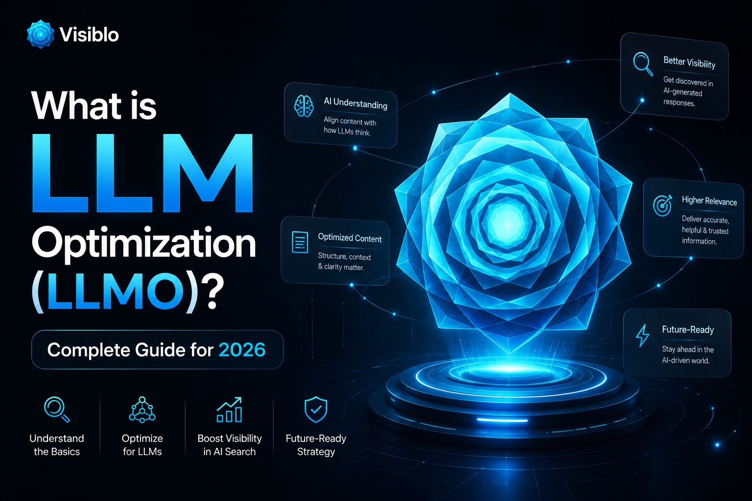 What is LLM Optimization (LLMO)? Complete Guide for 2026