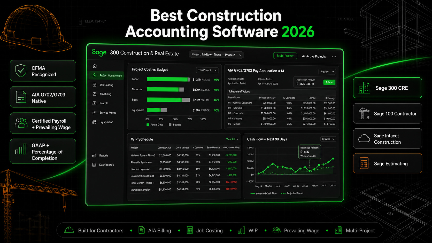 Best Construction Accounting Software 2026