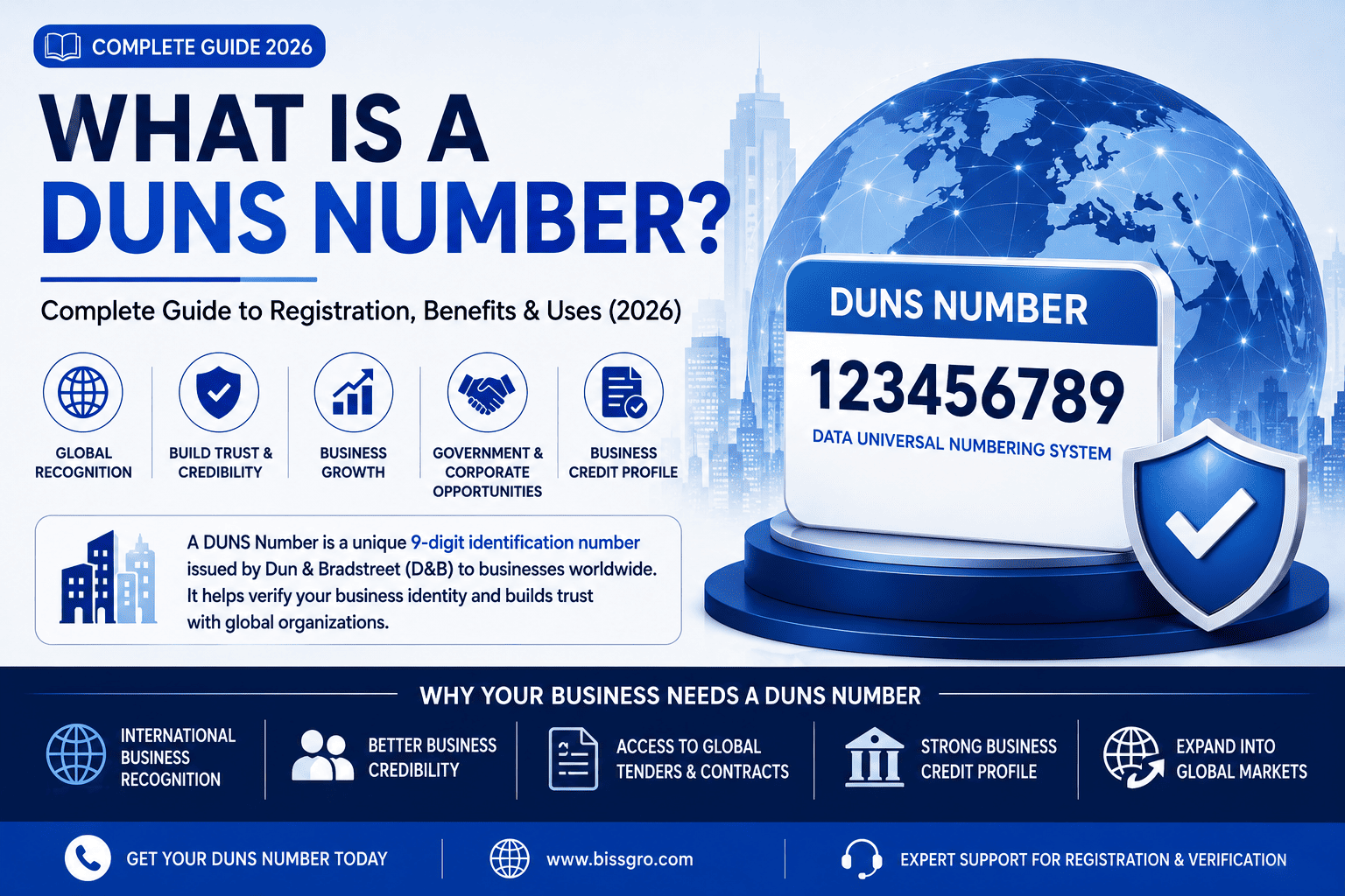What is a DUNS Number? Complete Guide to Registration, Benefits & Uses (2026)