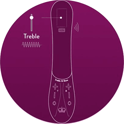 drawing showing the the treble elements of the kurve are felt from the tip