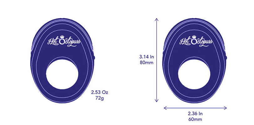 Atom dimensions