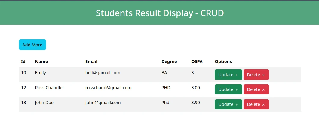 Read/Display Page