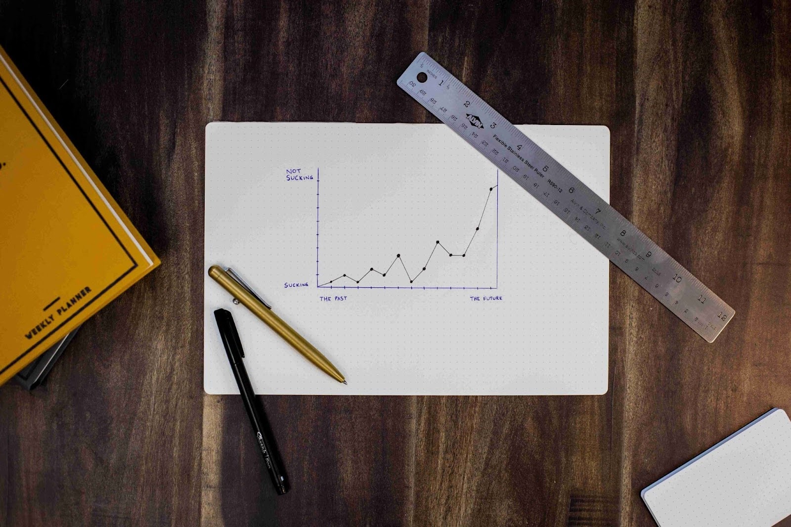 Fueling Business Growth