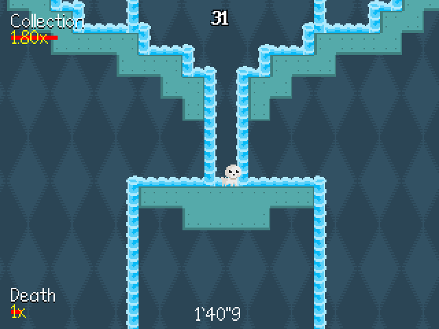 Combo Cutie!: Combo scoring across blue platforms