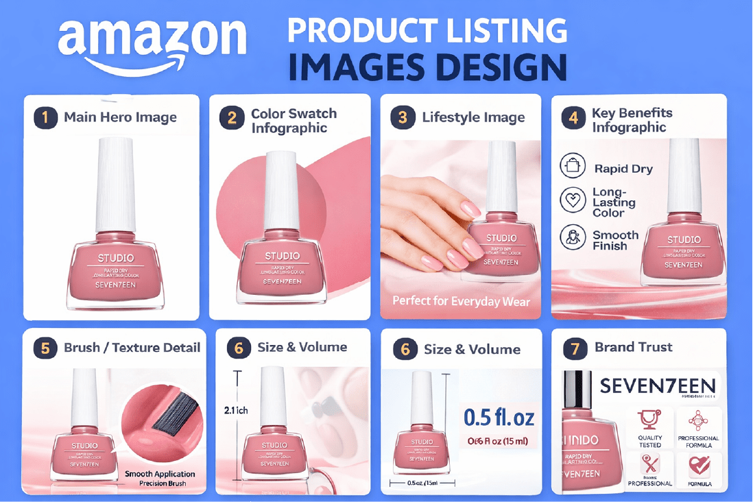 After: Product Listing Image Design Service UX