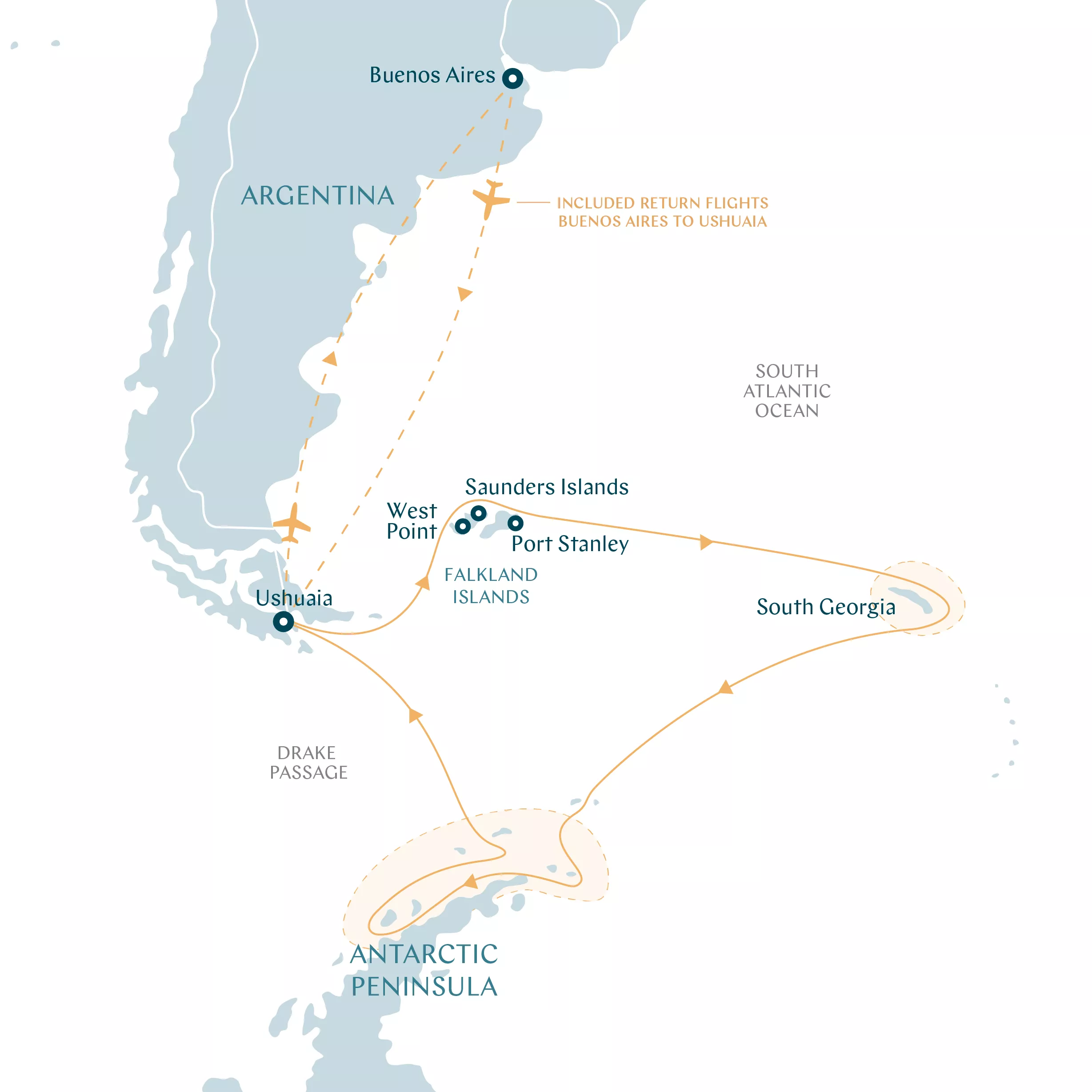 Antarctica, the Falklands & South Georgia roundtrip cruise Route