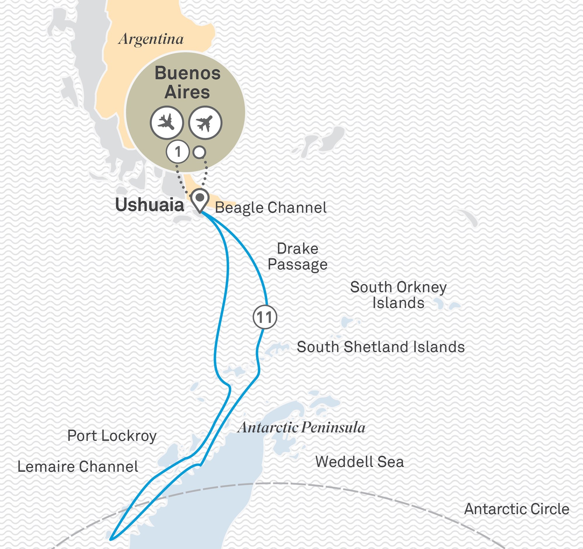 Beyond the Antarctic Circle Route