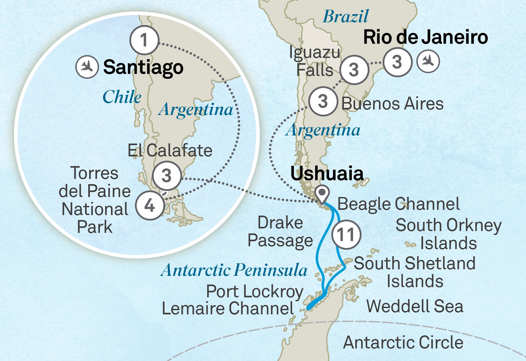 Ultimate Journey: Patagonia, Argentina, Brazil & Antarctica - Cruise & Land Journey Route