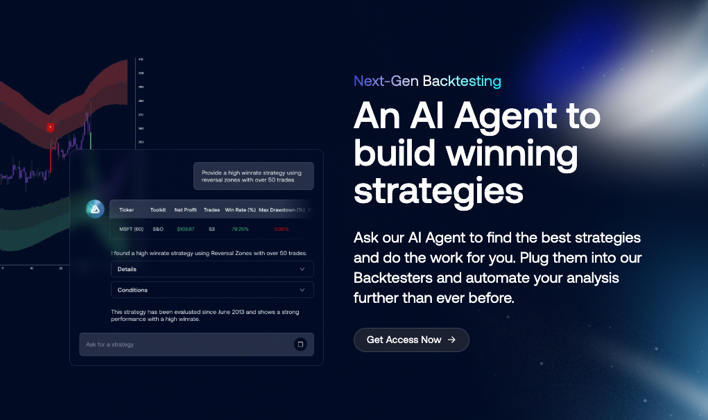 LuxAlgo AI Backtesting