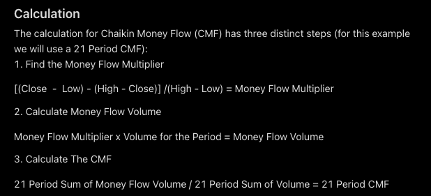 Chaikin Money Flow Calculation