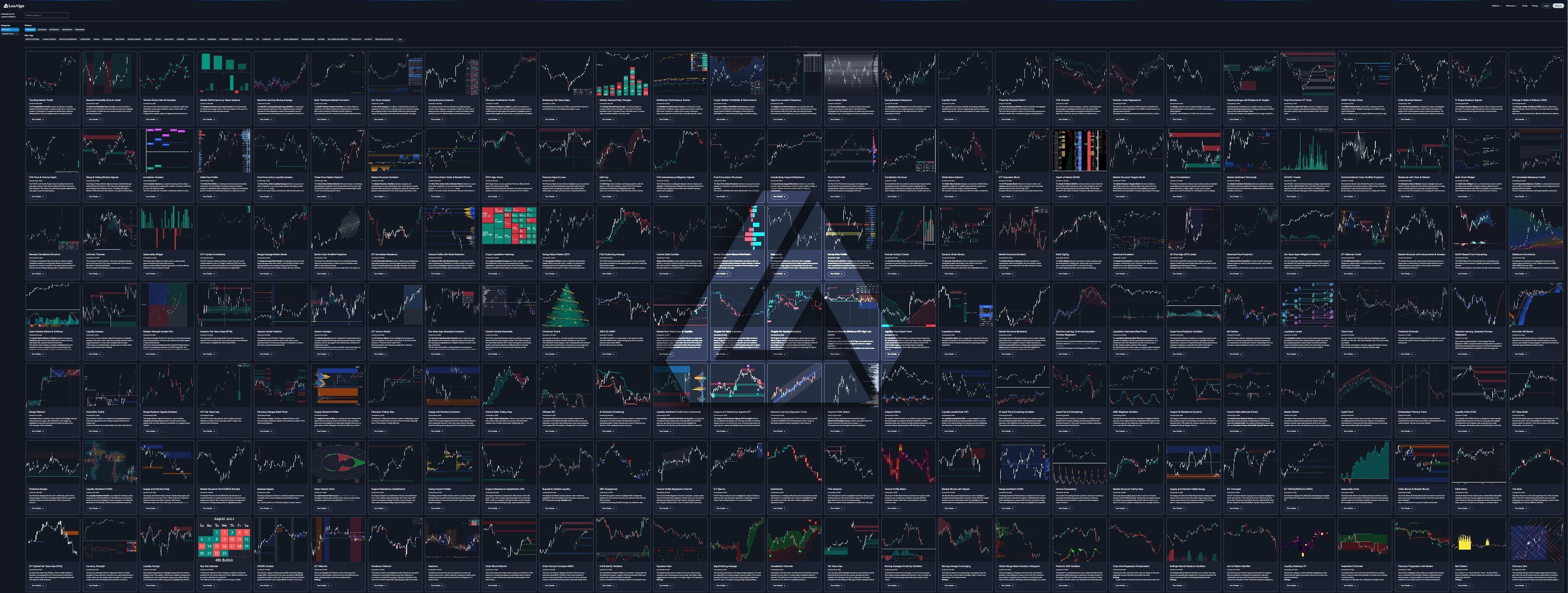 LuxAlgo Library
