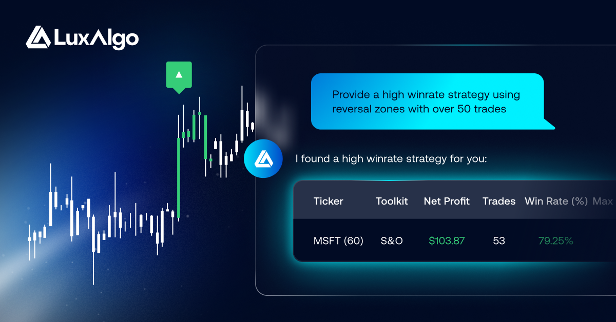 LuxAlgo AI Backtesting Assistant and tools overview