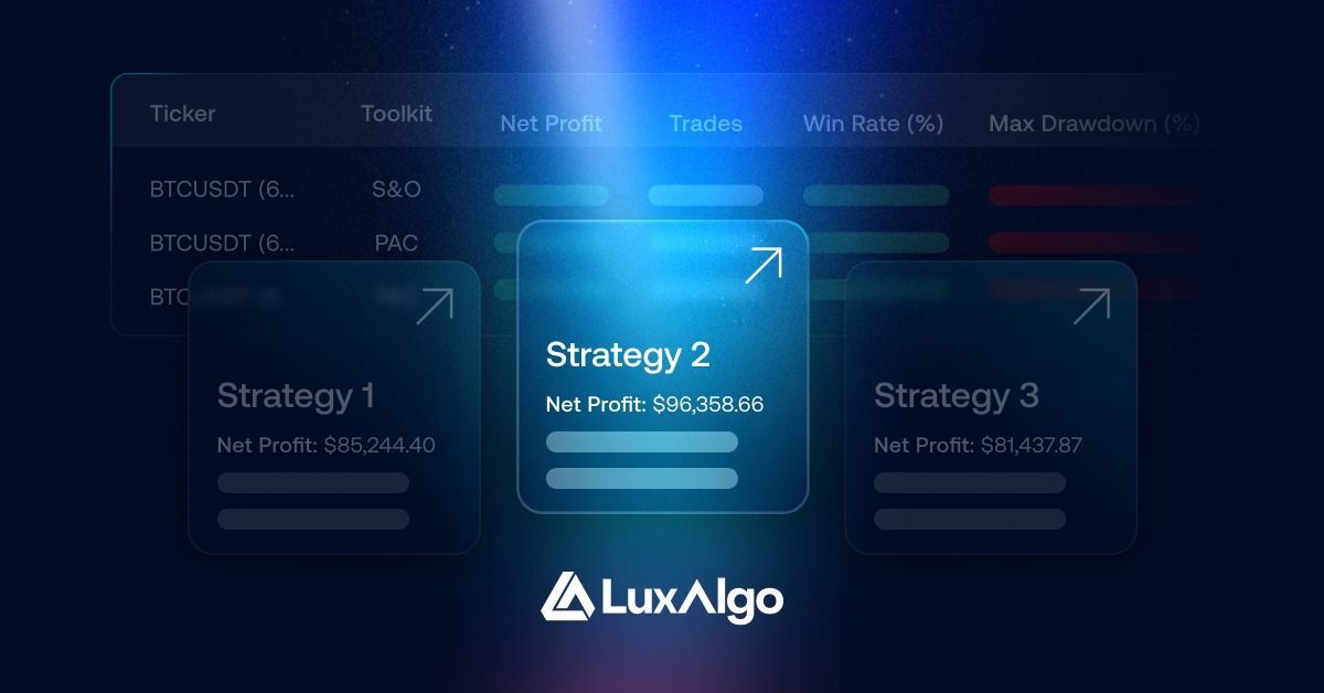 AI Strategy Testing Screenshot