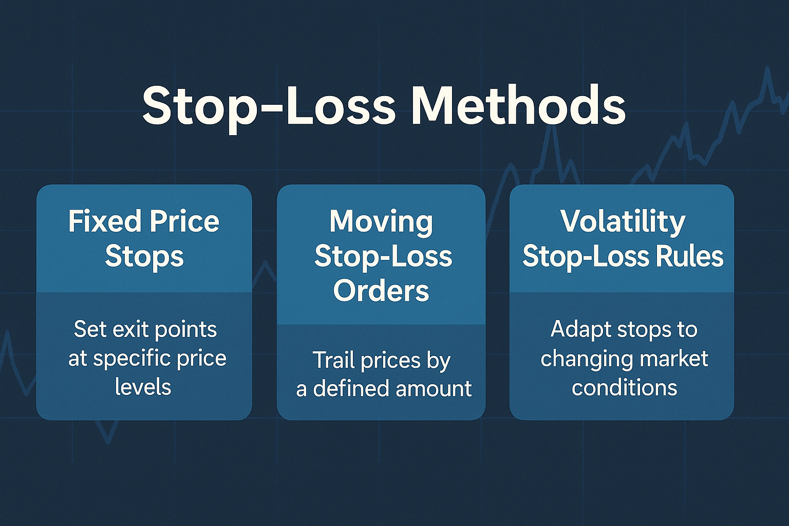Stop-loss methods infographic