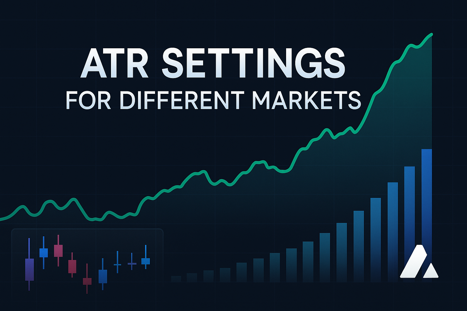 Cover – ATR settings for different markets