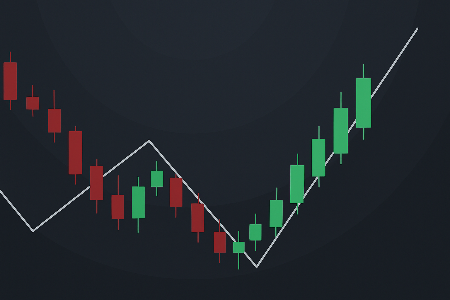 Bullish Reversal Pattern