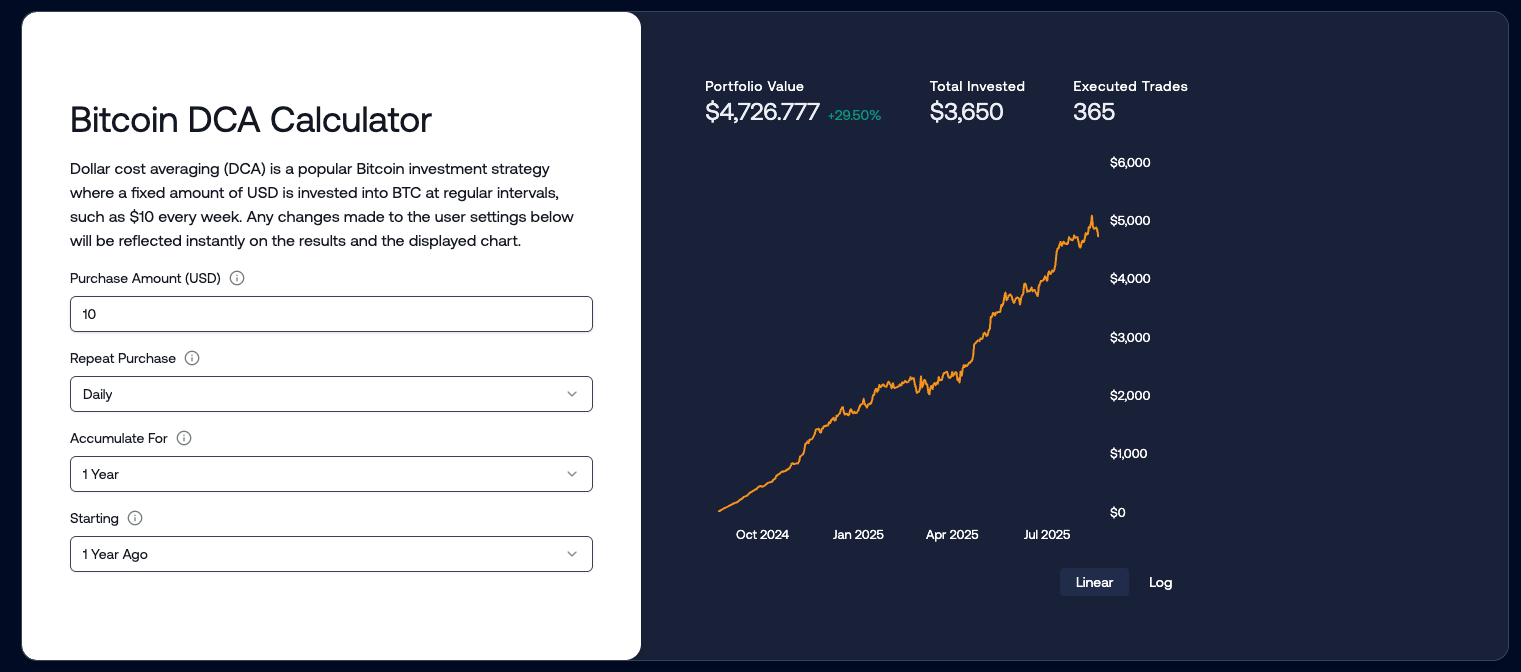 Bitcoin DCA Calculator screenshot