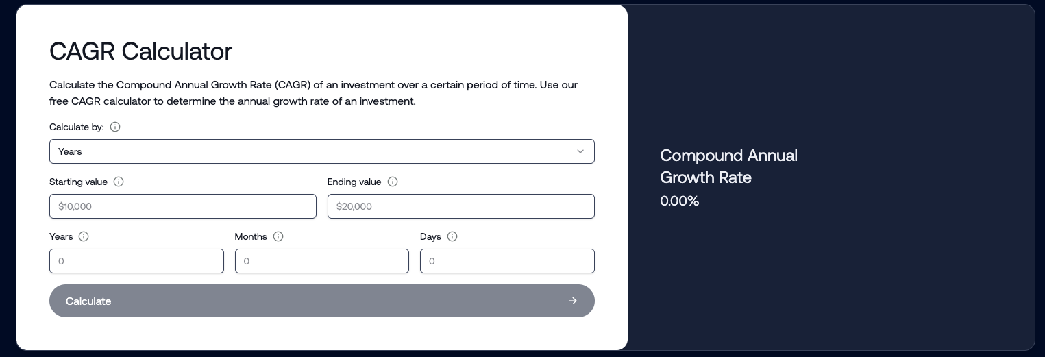 CAGR and Compounding Calculator screenshot