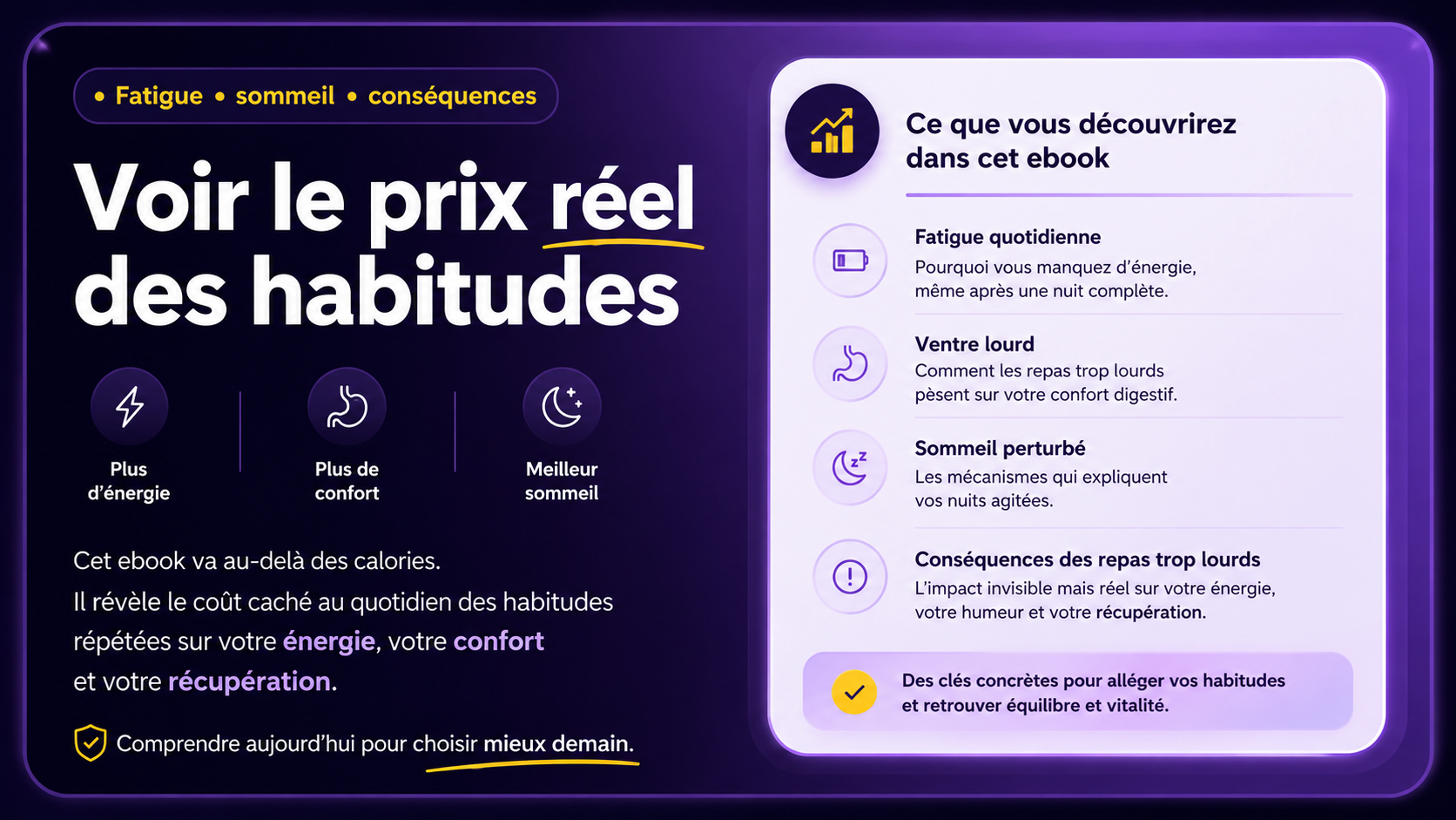 Aperçu d’une page sur le prix réel des habitudes