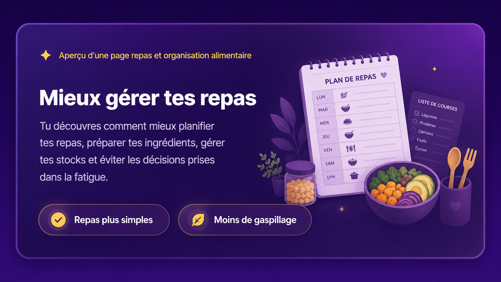 Aperçu d’une page repas et organisation alimentaire