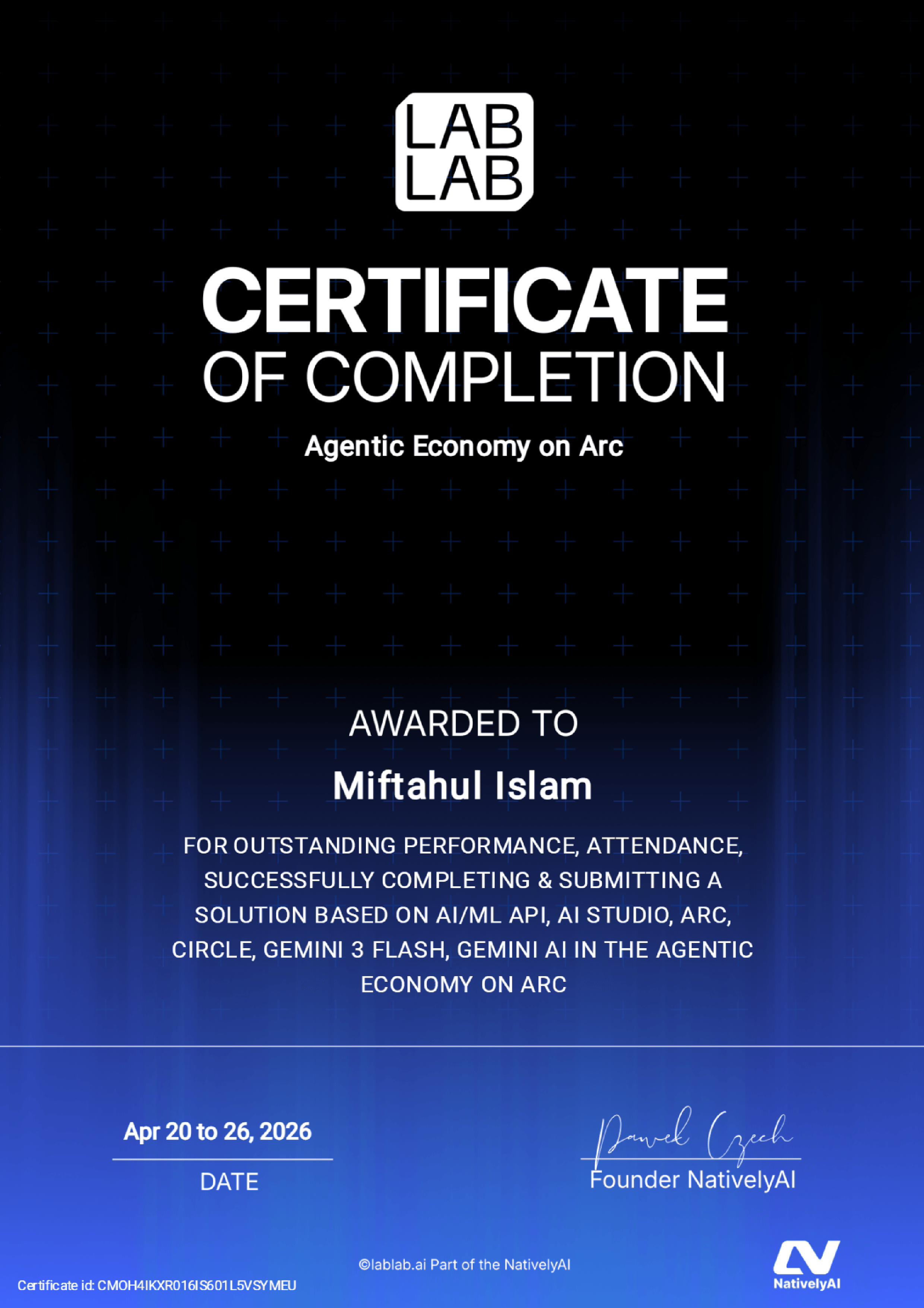 LabLab.ai Winner Certificate