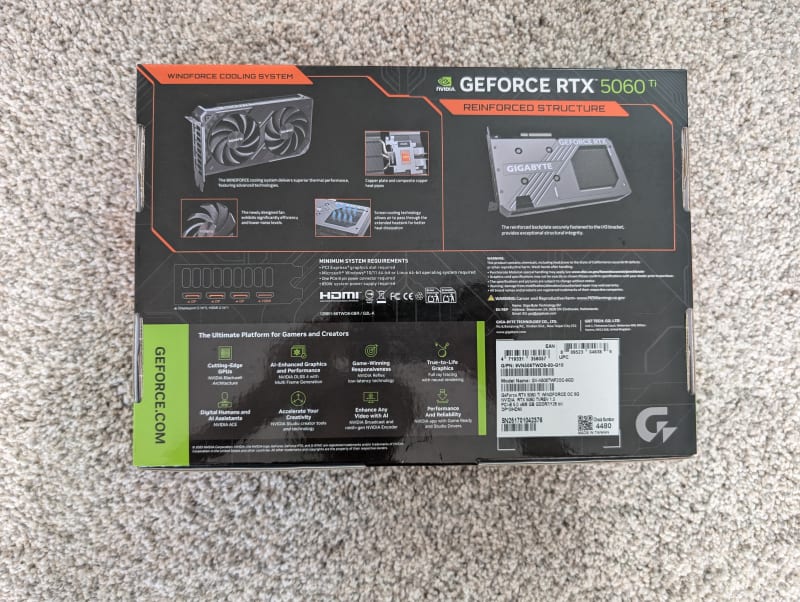 Ass of the GPU's Box