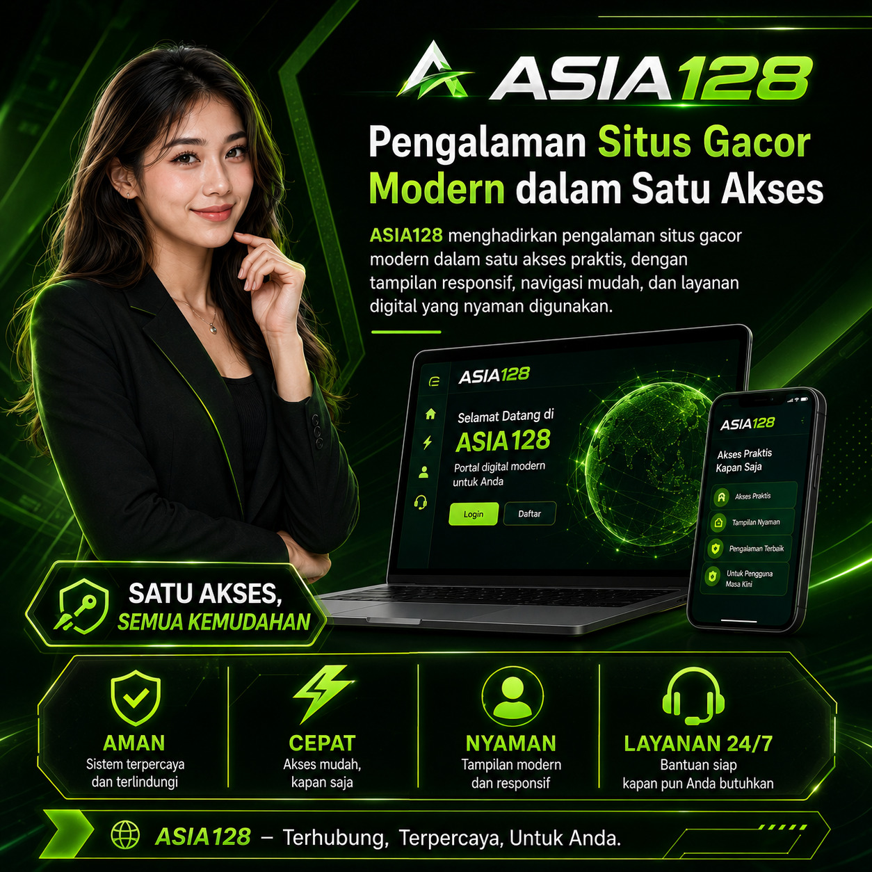 ASIA128 | Pengalaman Situs Gacor Modern dalam Satu Akses